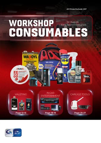 Workshop Consumables V1 Editable