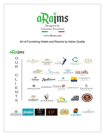 aRaims Factory delivered items
