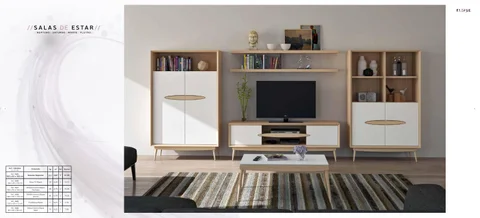 cat mobiliario quality 2022 IDC