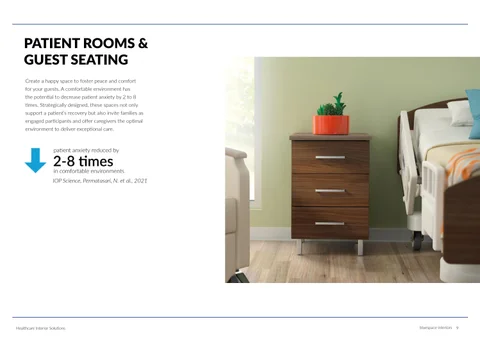 bluespace interiors - Healthcare Patient Rooms