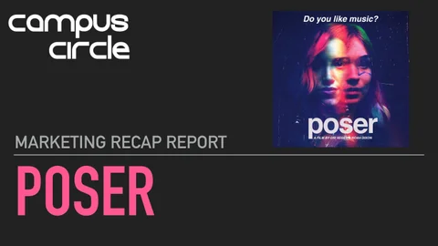 Poser Recap Report (Oscilloscope Laboratories)