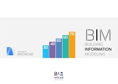 BIM українською IntCAD architects