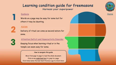 Learning for Conditions 指南