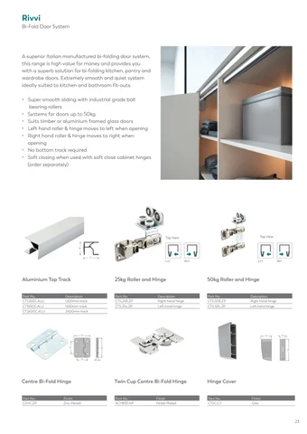 furnwaregroup 家具目录 · Door Systems - Rivvi