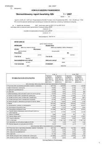 InterCars SA 灯饰目录 · /INTER%20CARS%20QSr%201%202007(