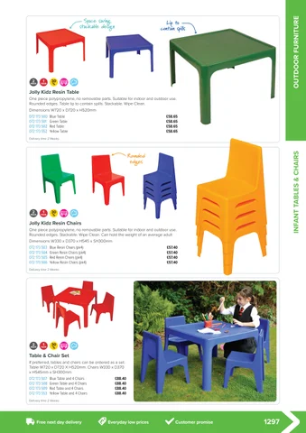 KCS 目录 户外 家具 2018/19
