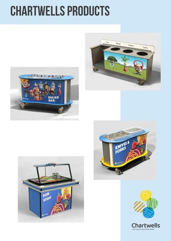 102 - CHARTWELLS PRODUCTS