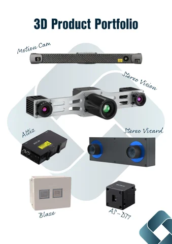 3D product portfolio