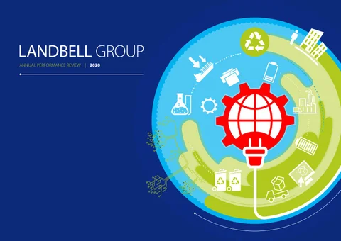 Landbell Group Annual Performance Review 2020