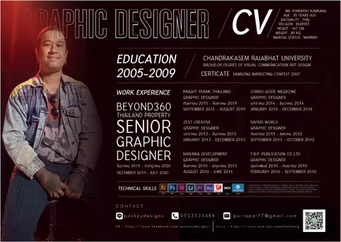 PF CV Pockeydesigns 2022