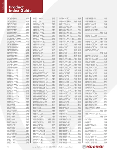 Index