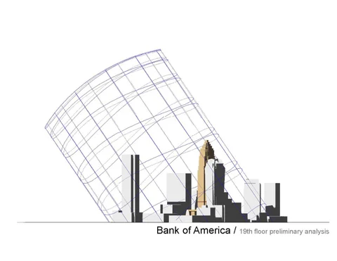 Bank of 美国