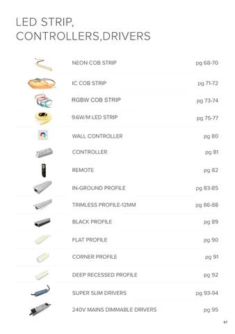LED Strip, Controllers, Drivers