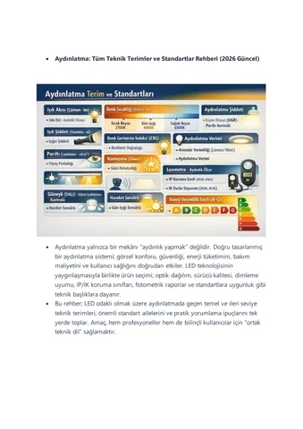 Sietra Elektrik 灯饰目录 · Aydınlatma Teknik Terimleri ve Standartlar Rehberi | 灯饰 Engineering Terms 指南