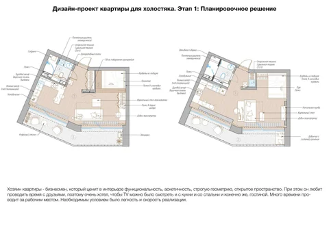 Planning solutions for apartments