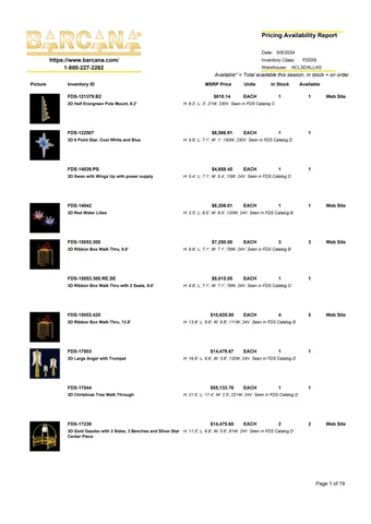 FDS Product MSRP Availability List