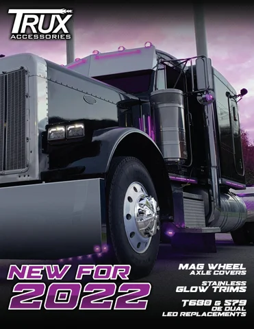 New for 2022 - USD/CDN