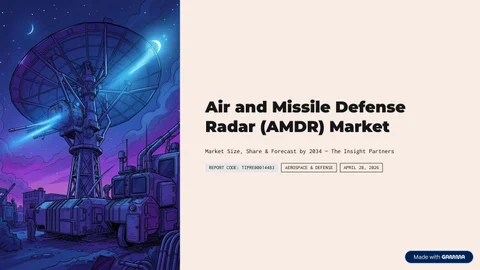 Air-and-Missile-Defense-Radar-AMDR-Market
