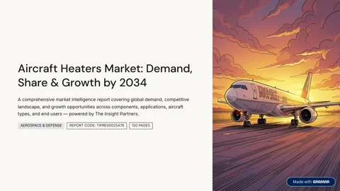 Aircraft-Heaters-Market-Demand-Share-and-Growth-by-2034