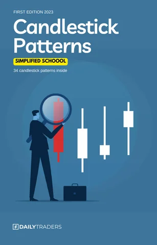 Candlestick Patterns 教育 - Simplified